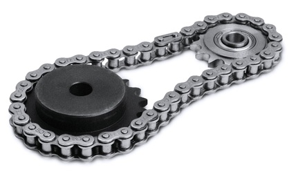 Industrial-Chain-1